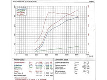 Indlæs billede til gallerivisning BMW M135i Sport Cat Back Exhaust Non-Resonated 2012 Models onwards