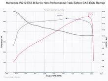 Load image into Gallery viewer, AMG E63 5.5 M157 BiTurbo ECU Remap