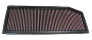 K&N High flow air filter 33-2158 C200CDI C220CDI C270CDI