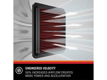 Load image into Gallery viewer, K&amp;N High flow air filter 33-3128 BMW M5 M8 4.4 V8