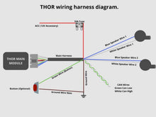 Indlæs billede til gallerivisning Thor Electronic Exhaust System Twin Speaker