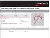 Steinbauer Performance Tuning Box Tesla Model 3 Long Range AWD 75kWh 434 BHP (07/2018-12/2020)