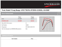 Load image into Gallery viewer, Steinbauer Performance Tuning Box Tesla Model 3 Long Range AWD 82kWh 434 BHP (January 2021 onwards)