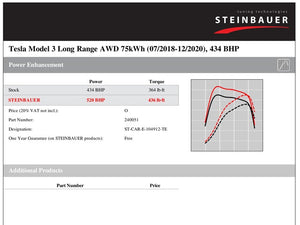 Steinbauer Performance Tuning Box Tesla Model 3 Long Range AWD 82kWh 434 BHP (January 2021 onwards)