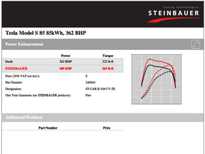 Steinbauer Performance Tuning Box Tesla Model S 85