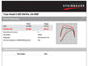 Steinbauer Performance Tuning Box Tesla Model S 85D