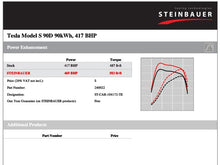 Load image into Gallery viewer, Steinbauer Performance Tuning Box Tesla Model X P100D