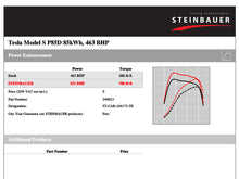 Load image into Gallery viewer, Steinbauer Performance Tuning Box Tesla Model S P85D